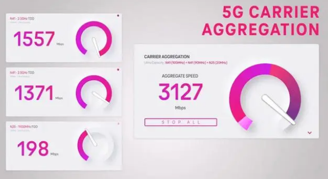 东区街道苹果手机维修店分享5G Standalone的作用 