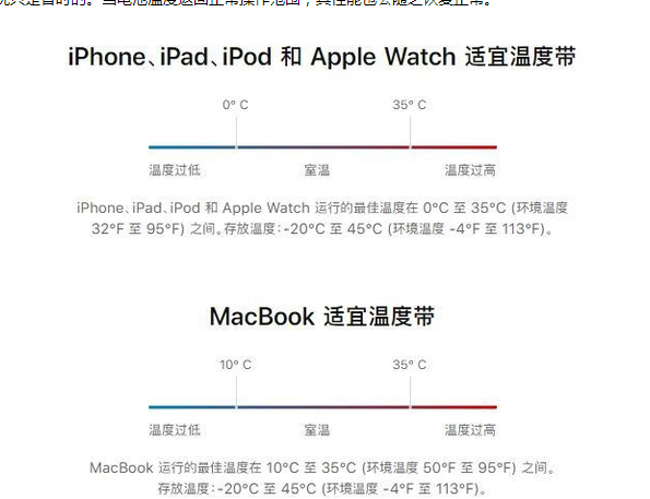 东区街道苹果13维修分享iPhone 13耗电越来越快怎么办 